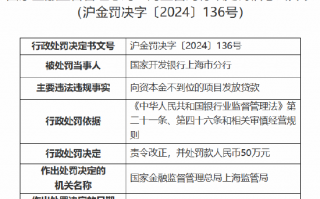 国家开发银行回应被罚50万元：将严格按照监管要求落实整改措施