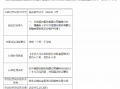 兴业银行榆林分行被罚36万元：因贷款“三查”不审慎